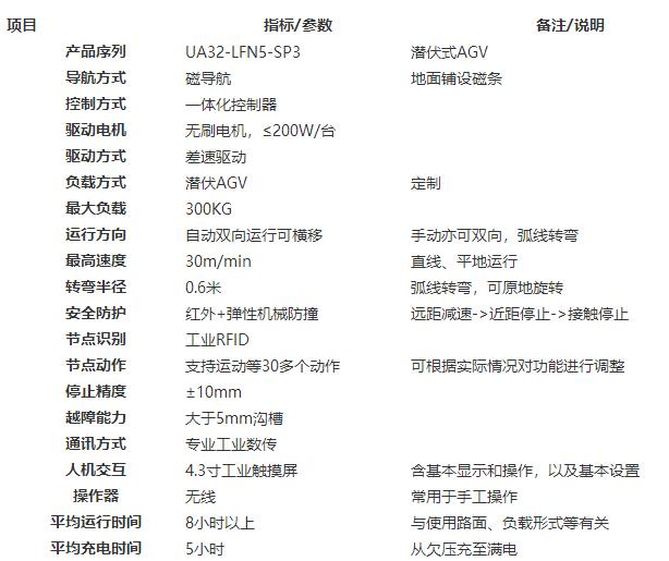 AGV仓储叉车